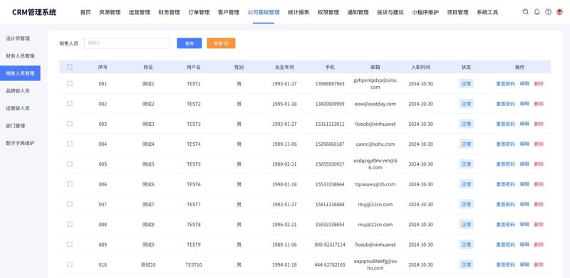 发现CRM客户管理系统的强大功能：掌握关键操作技巧