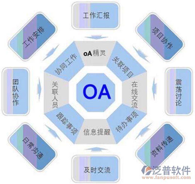 郑州软件开发:从困境中寻找破局之道