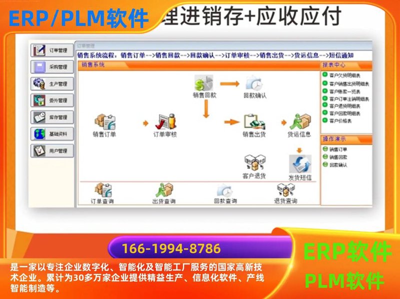 郑州软件开发的成本解析：选择最优方案